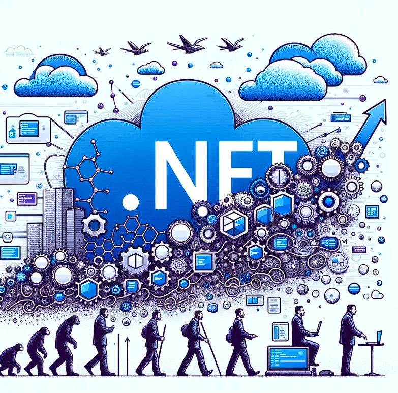 Evolução da plataforma .NET